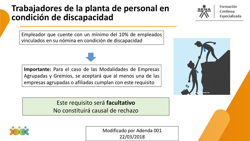 Trabajadores de la planta de personal en condición de discapacidad