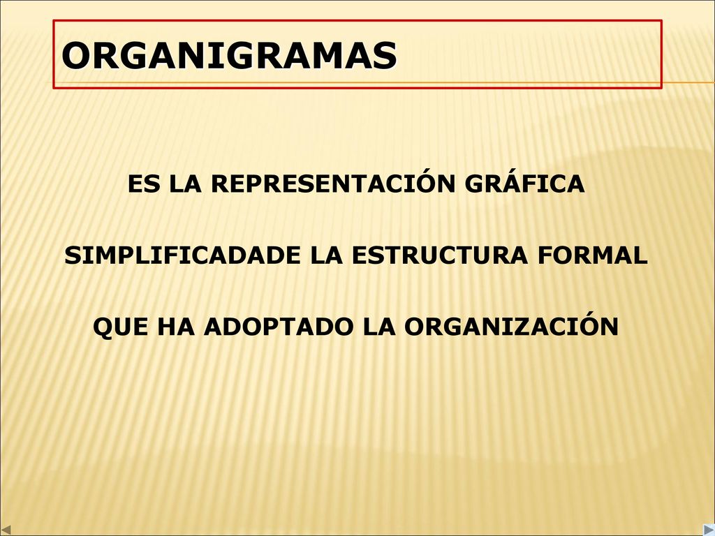 ORGANIGRAMAS ES LA REPRESENTACIÓN GRÁFICA SIMPLIFICADADE LA ESTRUCTURA FORMAL QUE HA ADOPTADO LA ORGANIZACIÓN.