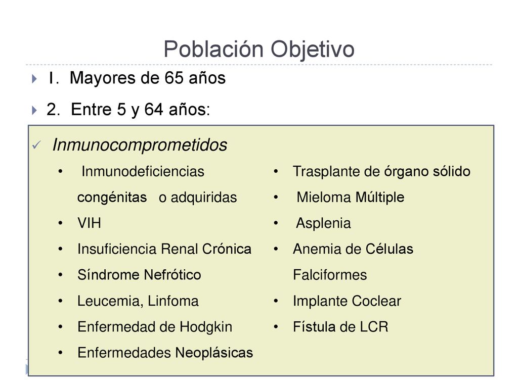 Población Objetivo 1. Mayores de 65 años 2. Entre 5 y 64 años: