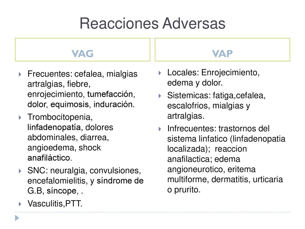 Reacciones Adversas VAG VAP Locales: Enrojecimiento, edema y dolor.