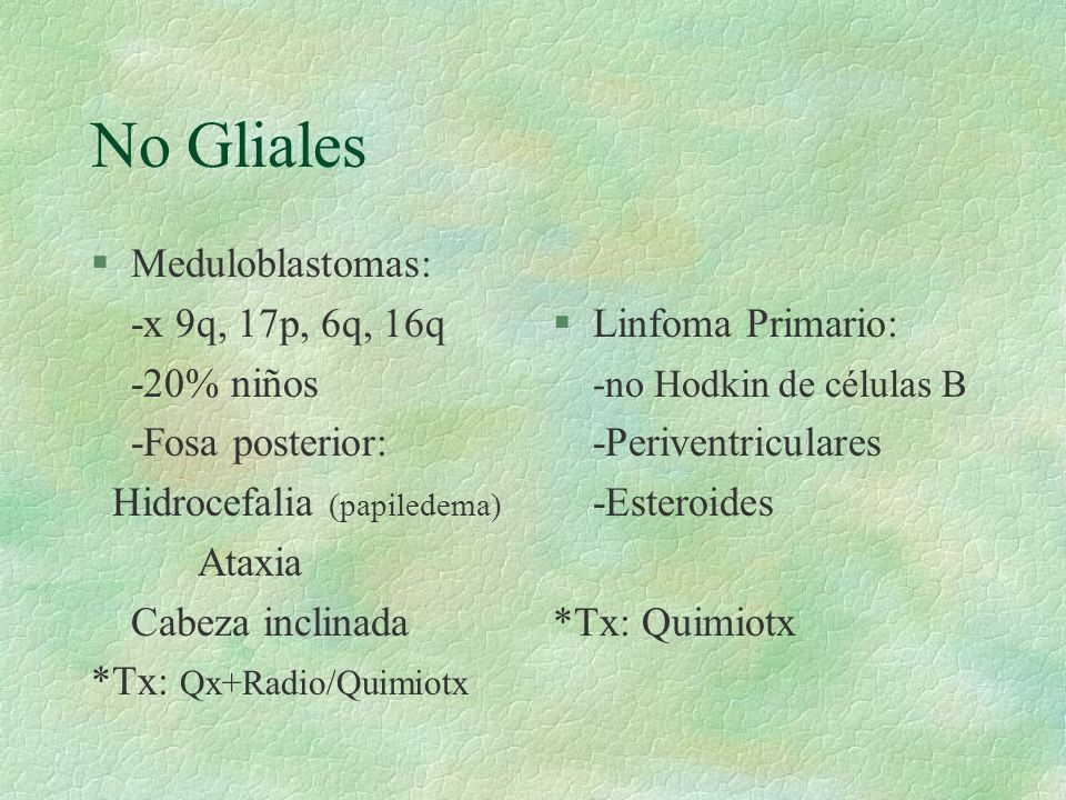 No Gliales Meduloblastomas: -x 9q, 17p, 6q, 16q -20% niños