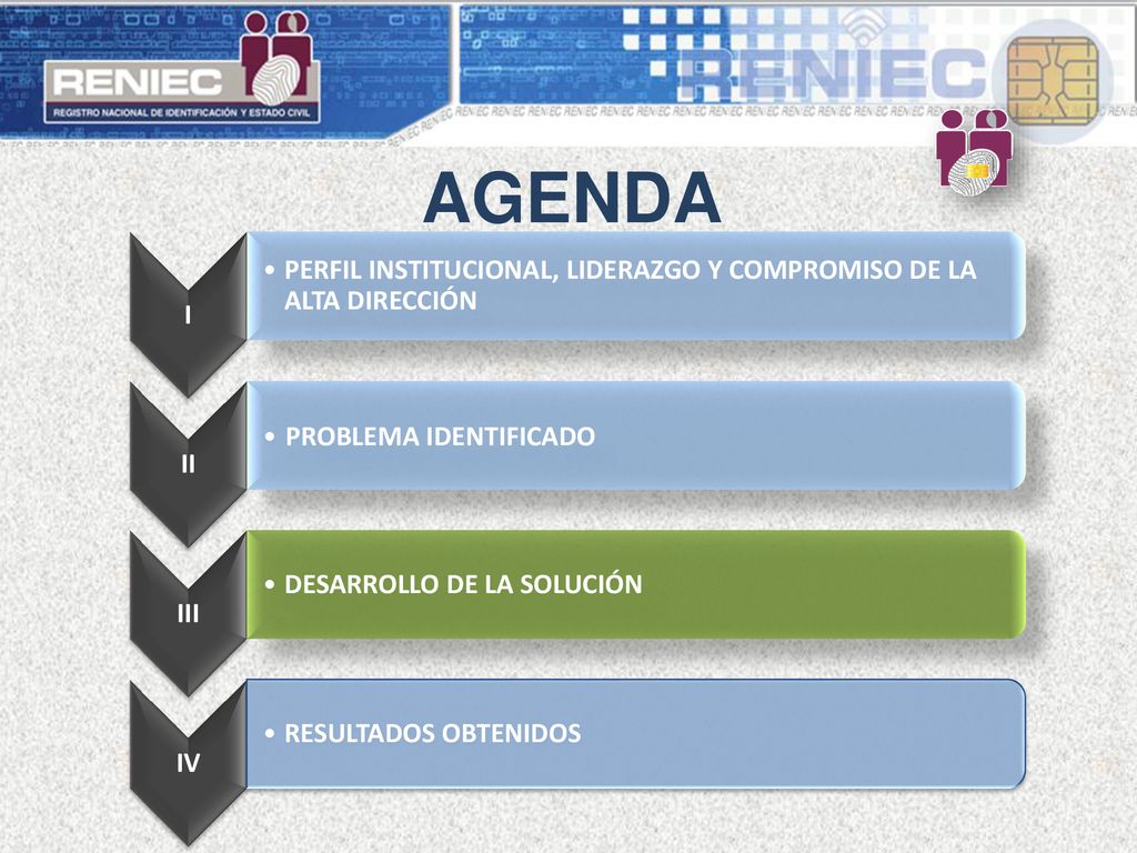 AGENDA I. PERFIL INSTITUCIONAL, LIDERAZGO Y COMPROMISO DE LA ALTA DIRECCIÓN. II. PROBLEMA IDENTIFICADO.