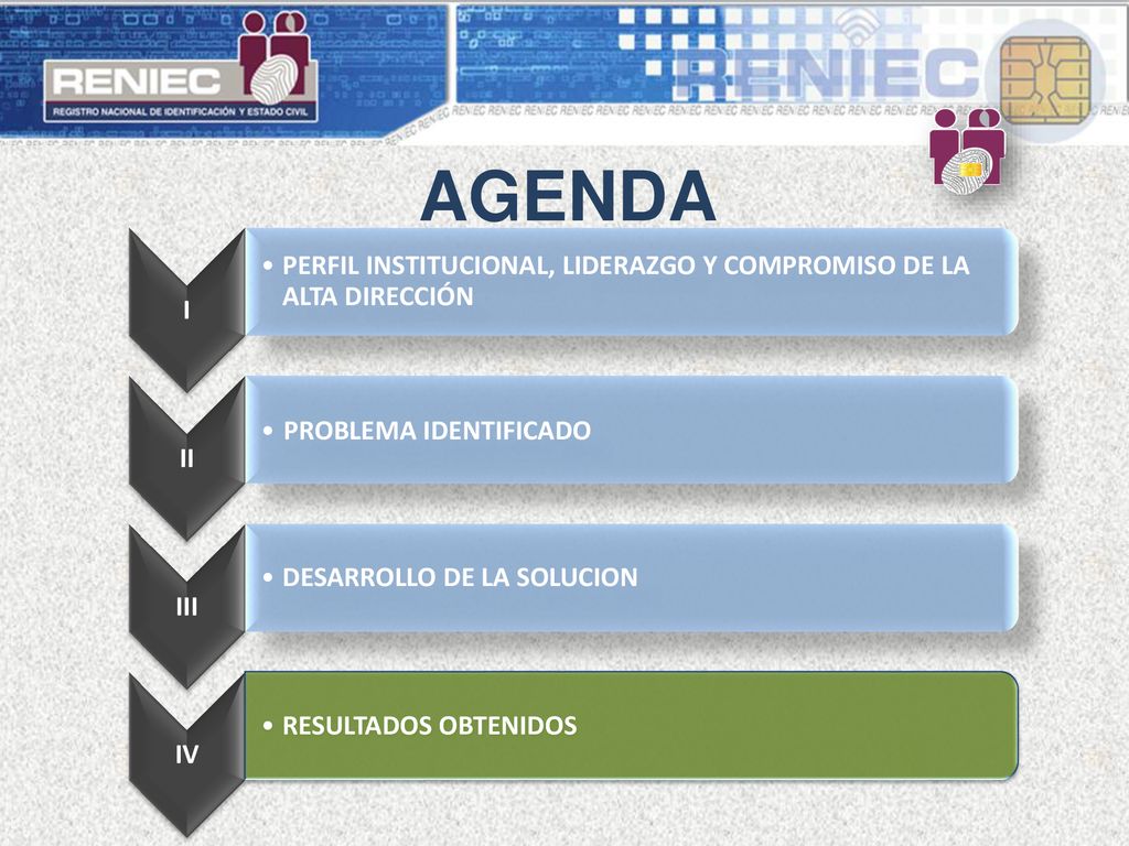 AGENDA I. PERFIL INSTITUCIONAL, LIDERAZGO Y COMPROMISO DE LA ALTA DIRECCIÓN. II. PROBLEMA IDENTIFICADO.