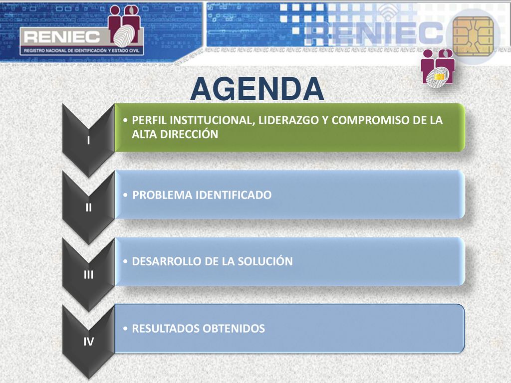 AGENDA I. PERFIL INSTITUCIONAL, LIDERAZGO Y COMPROMISO DE LA ALTA DIRECCIÓN. II. PROBLEMA IDENTIFICADO.