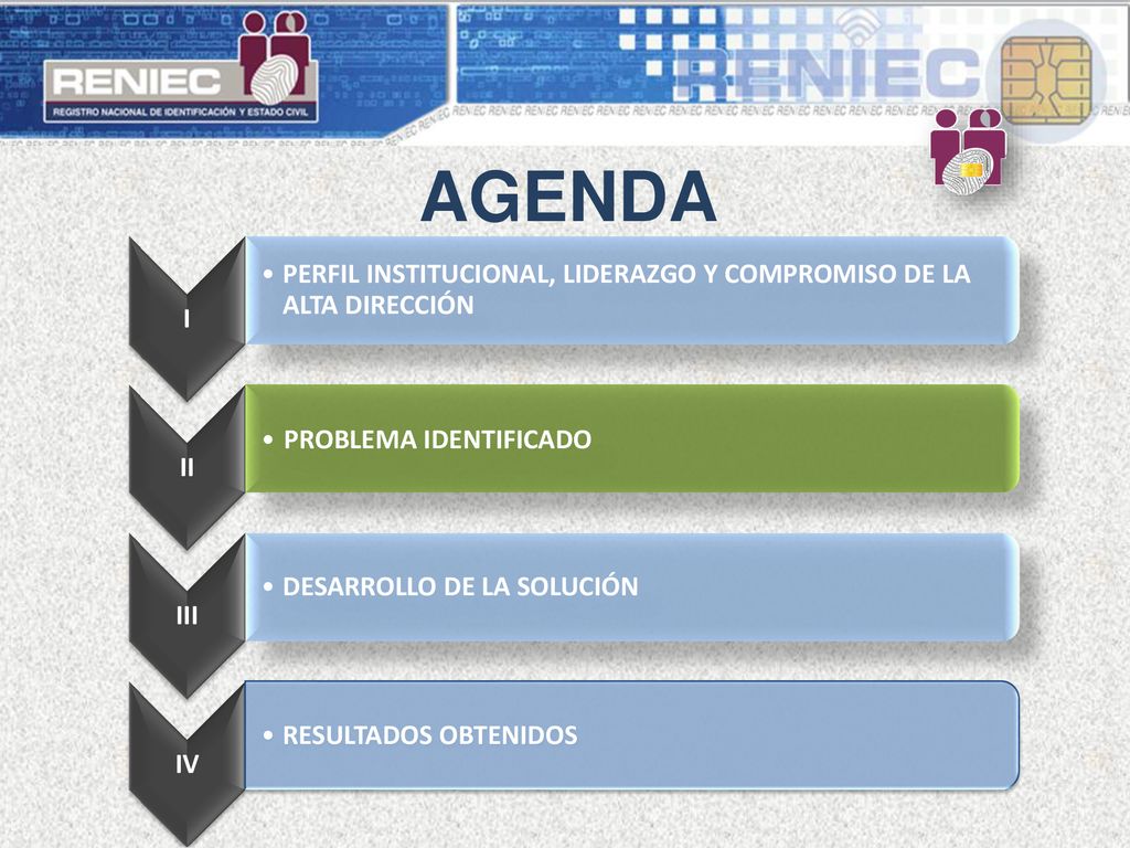 AGENDA I. PERFIL INSTITUCIONAL, LIDERAZGO Y COMPROMISO DE LA ALTA DIRECCIÓN. II. PROBLEMA IDENTIFICADO.