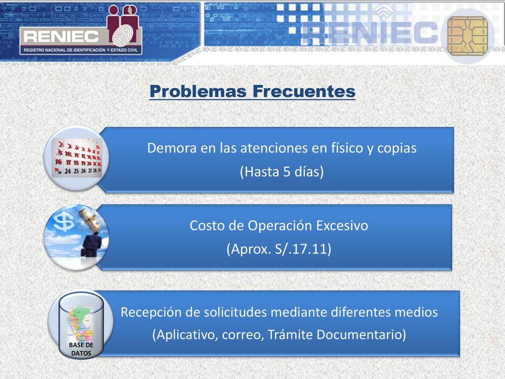 Problemas Frecuentes Demora en las atenciones en físico y copias