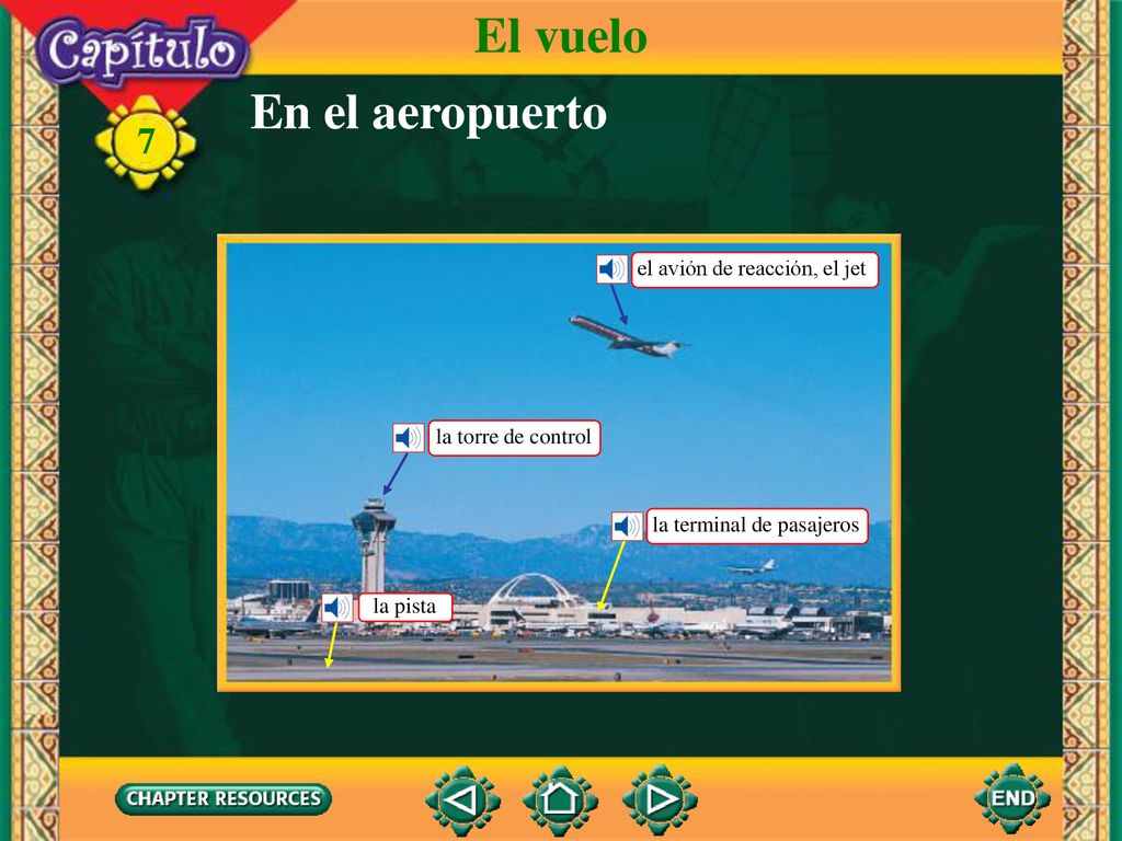 El vuelo En el aeropuerto el avión de reacción, el jet