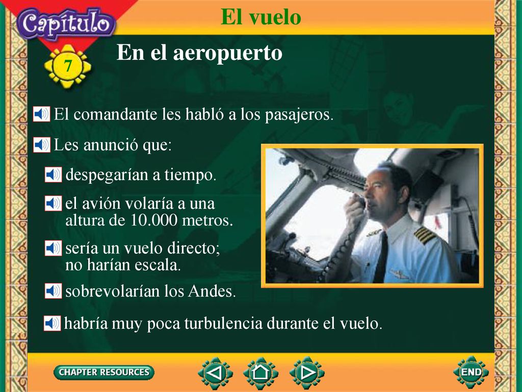 El vuelo En el aeropuerto El comandante les habló a los pasajeros.