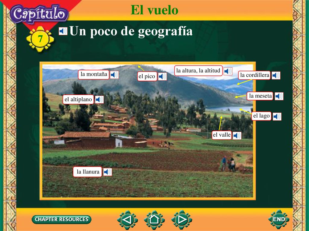 El vuelo Un poco de geografía la altura, la altitud la montaña