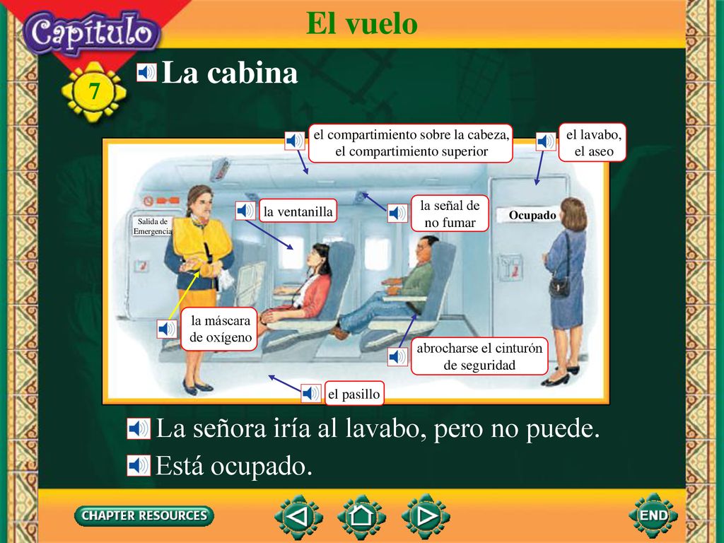 El vuelo La cabina La señora iría al lavabo, pero no puede.