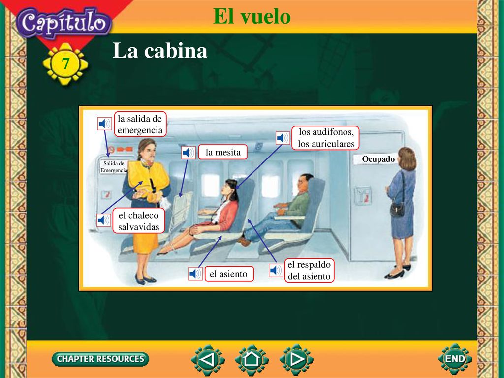 El vuelo La cabina la salida de emergencia los audífonos,
