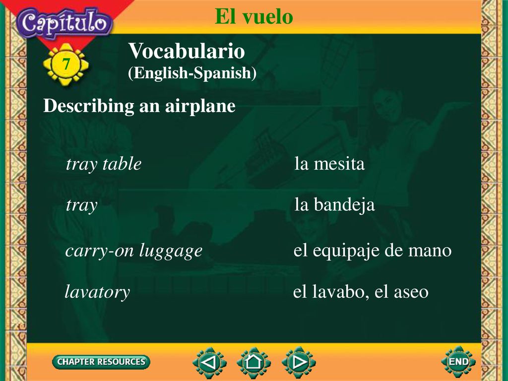 El vuelo Vocabulario Describing an airplane tray table la mesita tray