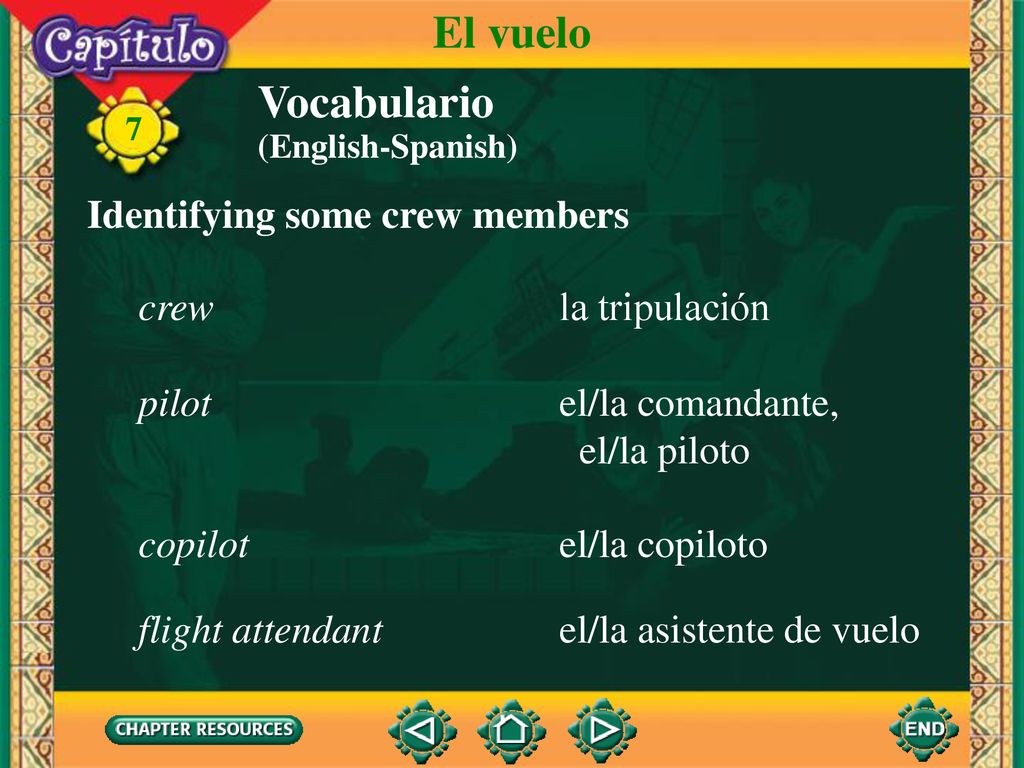 El vuelo Vocabulario Identifying some crew members crew la tripulación