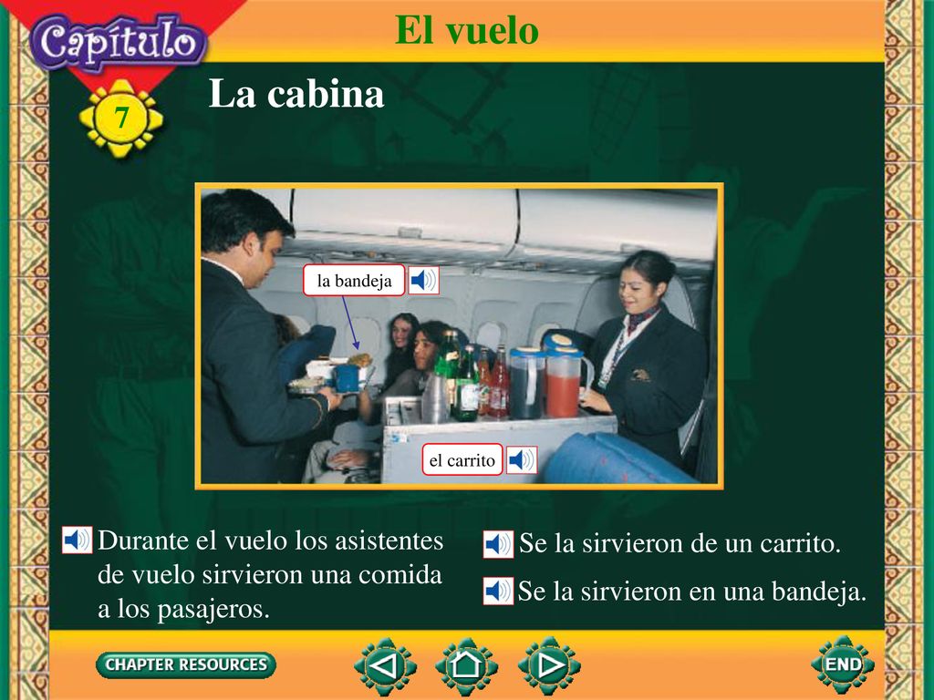 El vuelo La cabina. la bandeja. el carrito. Durante el vuelo los asistentes de vuelo sirvieron una comida a los pasajeros.