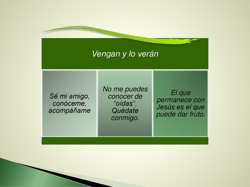 Vengan y lo verán No me puedes conocer de oídas . Quédate conmigo.