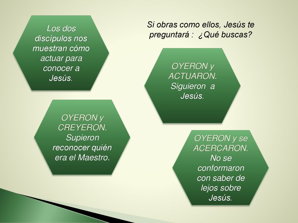 Los dos discípulos nos muestran cómo actuar para conocer a Jesús.