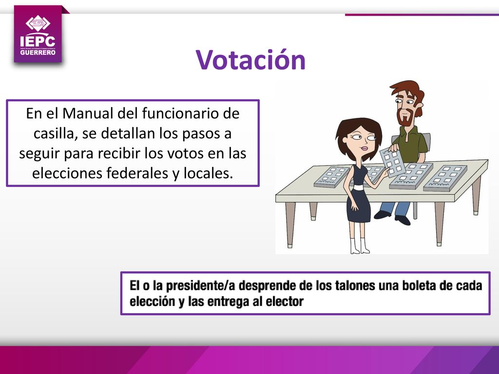 Votación En el Manual del funcionario de casilla, se detallan los pasos a seguir para recibir los votos en las elecciones federales y locales.