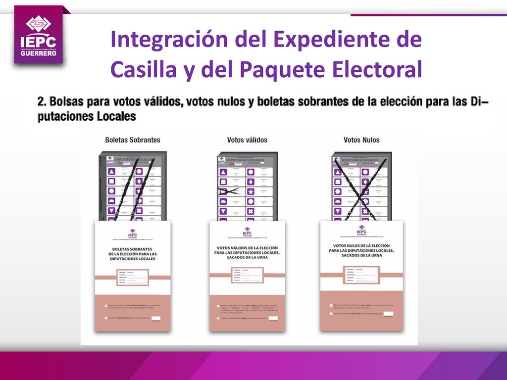 Integración del Expediente de Casilla y del Paquete Electoral