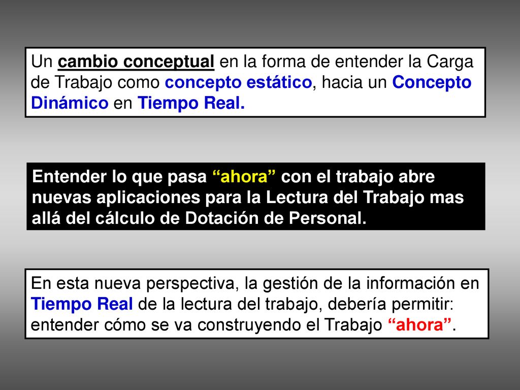 Un cambio conceptual en la forma de entender la Carga de Trabajo como concepto estático, hacia un Concepto Dinámico en Tiempo Real.