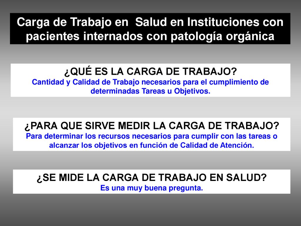 Carga de Trabajo en Salud en Instituciones con pacientes internados con patología orgánica