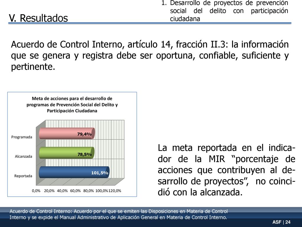 1. Desarrollo de proyectos de prevención social del delito con participación ciudadana