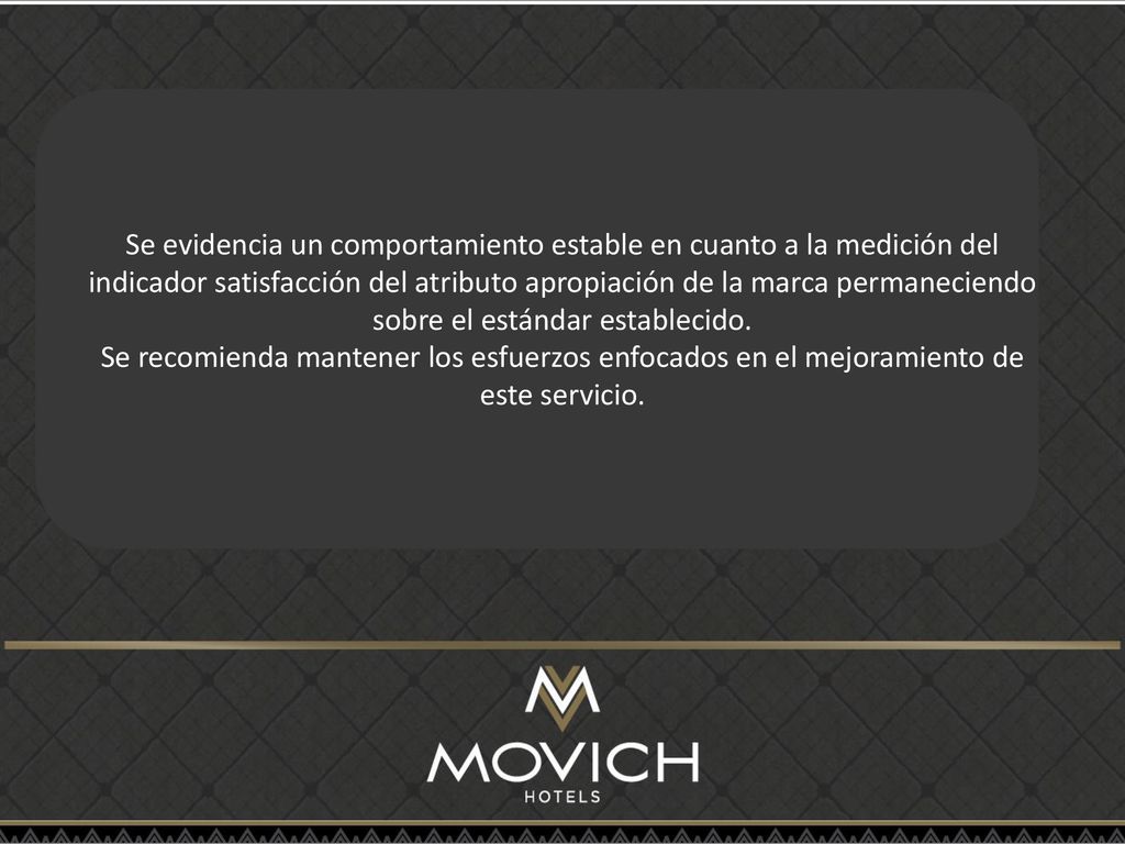 Se evidencia un comportamiento estable en cuanto a la medición del indicador satisfacción del atributo apropiación de la marca permaneciendo sobre el estándar establecido.