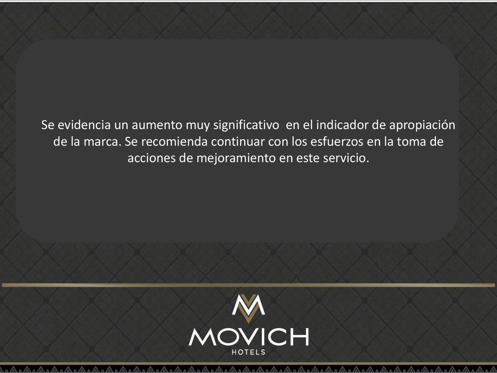 Se evidencia un aumento muy significativo en el indicador de apropiación de la marca.
