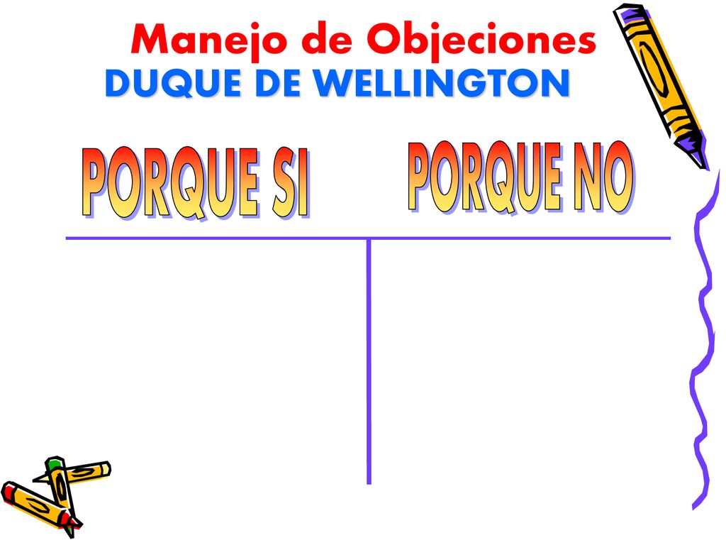 Manejo de Objeciones DUQUE DE WELLINGTON PORQUE NO PORQUE SI