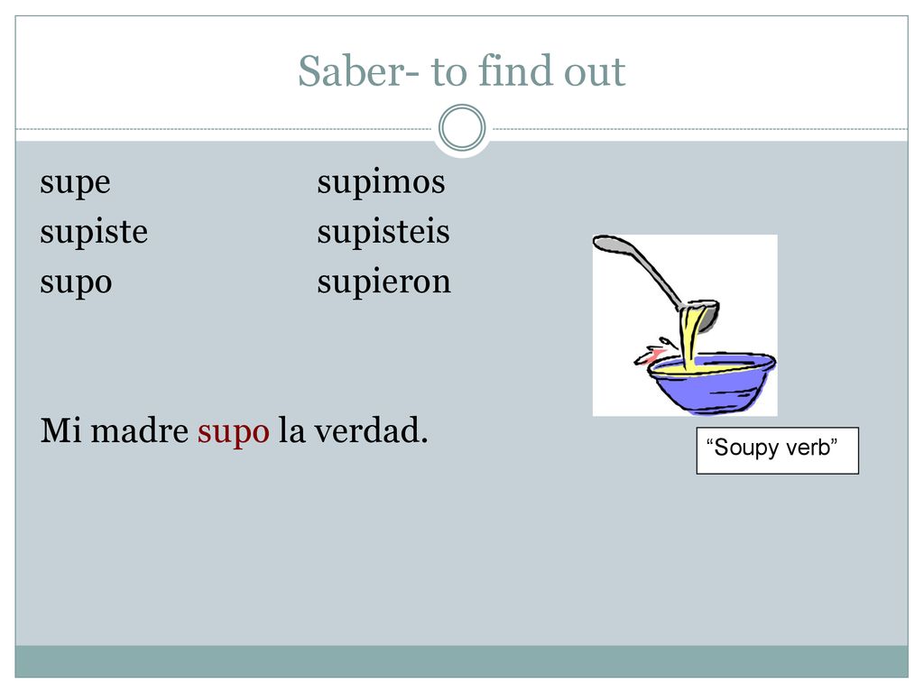 Saber- to find out supe supimos supiste supisteis supo supieron