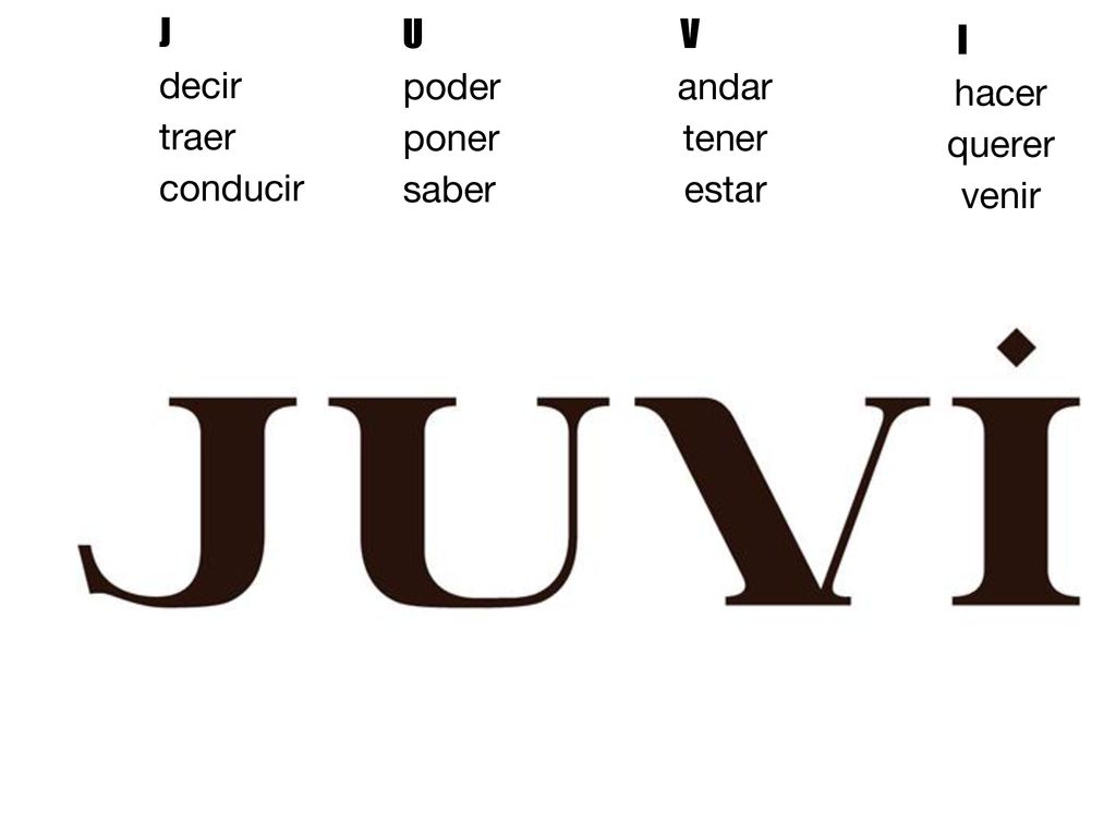U poder poner saber V andar tener estar I hacer querer venir J decir traer conducir