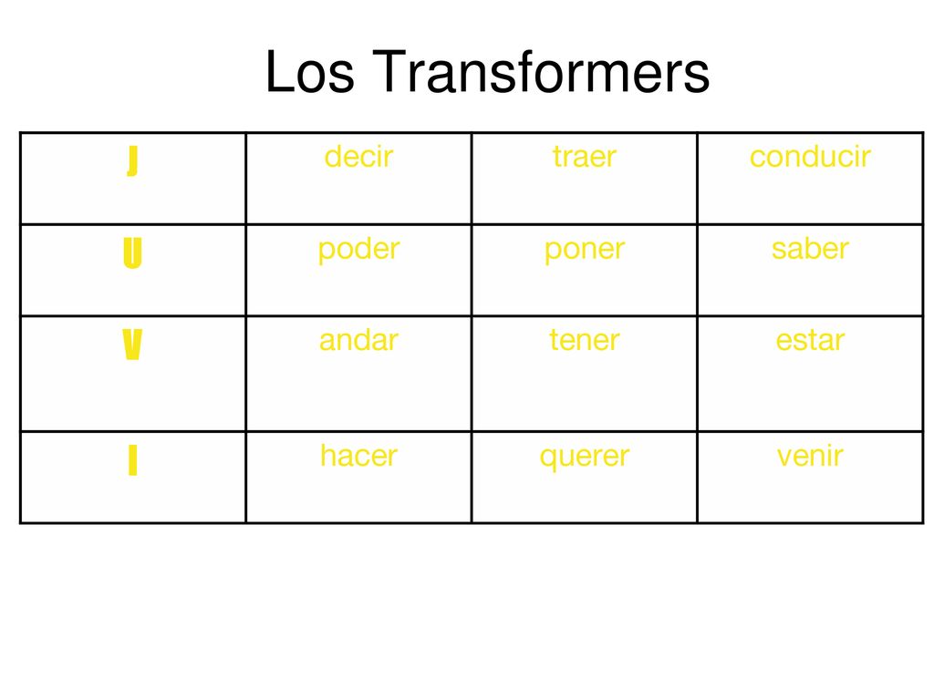 Los Transformers J U V I decir traer conducir poder poner saber andar