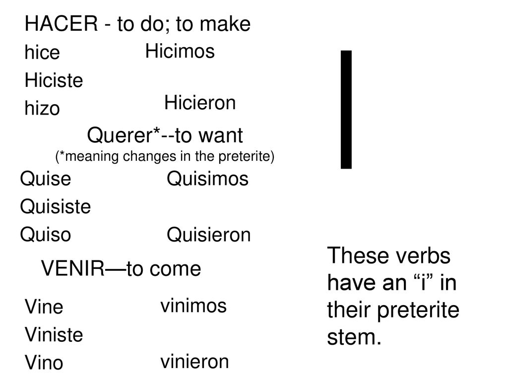 HACER - to do; to make hice Hiciste hizo VENIR—to come
