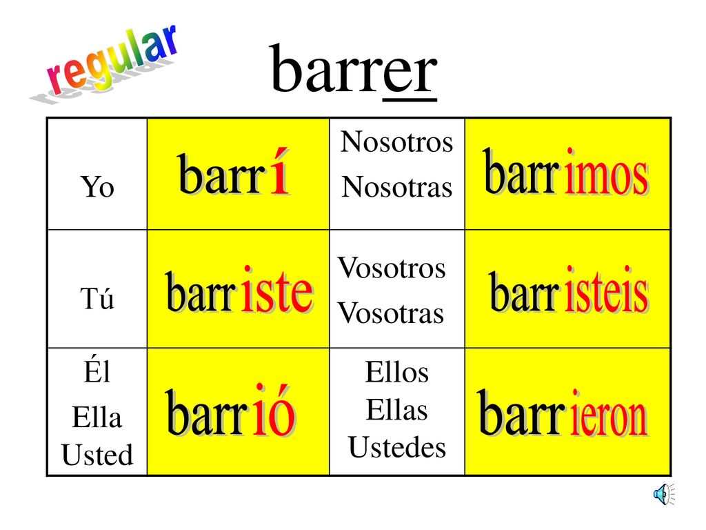 barrer regular í barr imos barr iste isteis barr barr ió barr barr