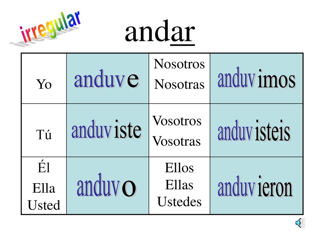 andar irregular anduv anduv imos e anduv iste anduv isteis anduv anduv