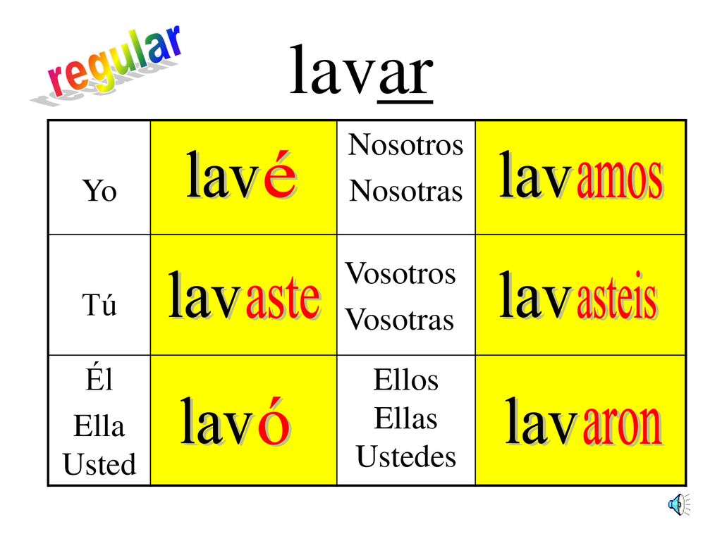 lavar regular lav é lav amos lav lav asteis aste lav ó lav aron Yo