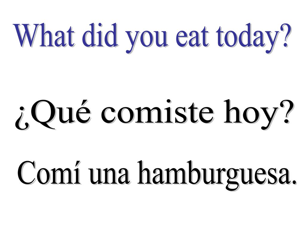 What did you eat today ¿Qué comiste hoy Comí una hamburguesa.