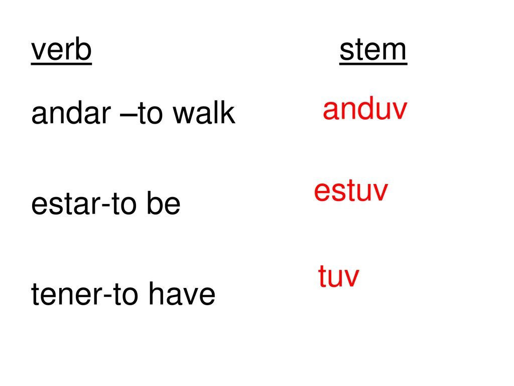 verb stem anduv andar –to walk estar-to be tener-to have estuv tuv