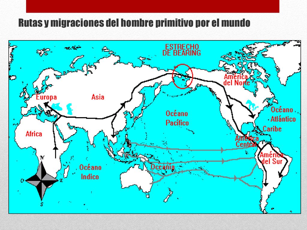 Rutas y migraciones del hombre primitivo por el mundo