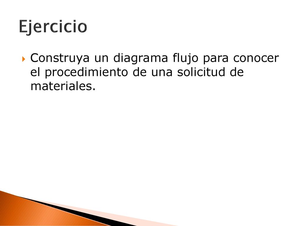 Ejercicio Construya un diagrama flujo para conocer el procedimiento de una solicitud de materiales.