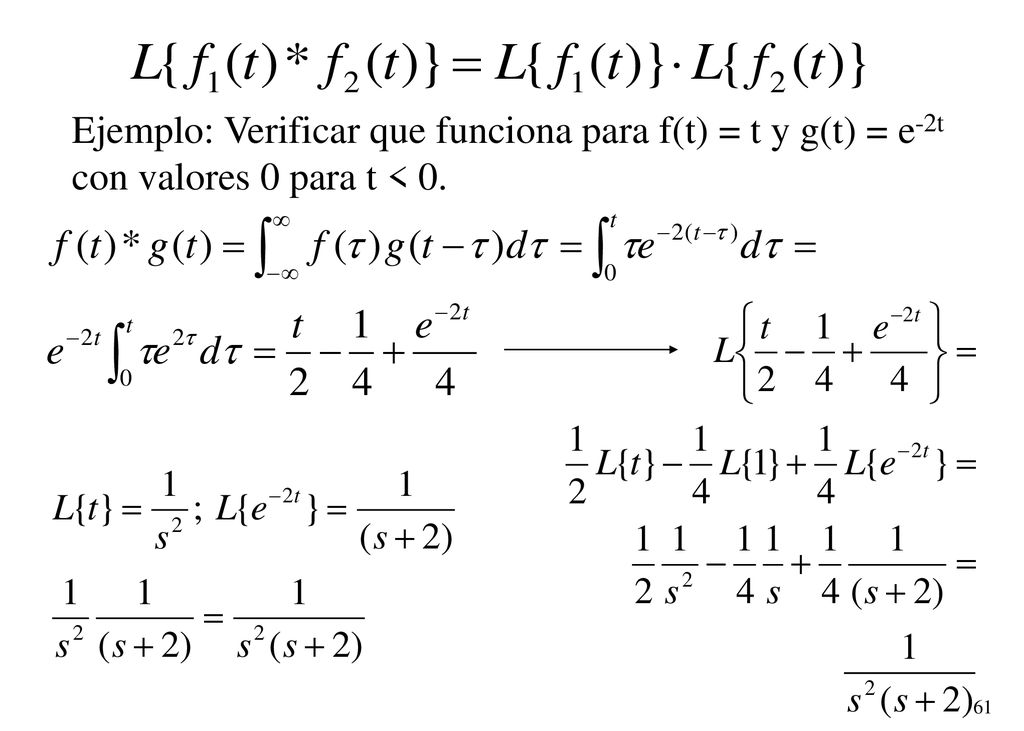 Ejemplo: Verificar que funciona para f(t) = t y g(t) = e-2t