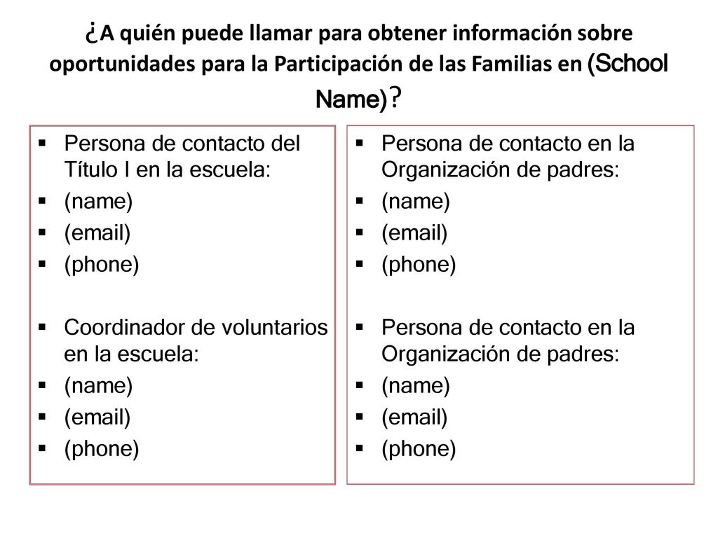 ¿A quién puede llamar para obtener información sobre oportunidades para la Participación de las Familias en (School Name)
