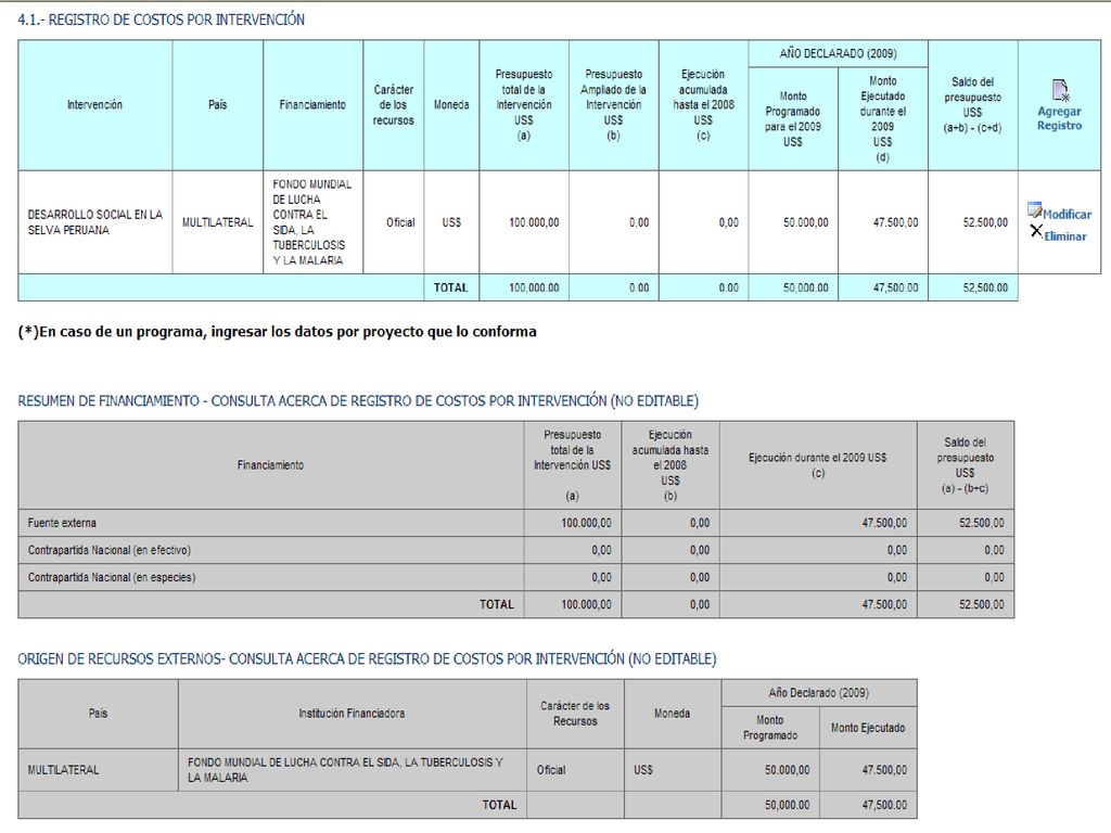 Procedimiento de la Declaración Anual de las ONGD sobre sus