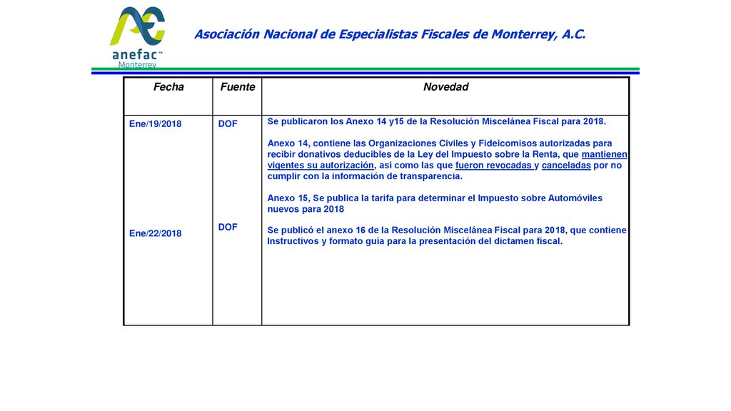 Asociación Nacional de Especialistas Fiscales de Monterrey, A.C.