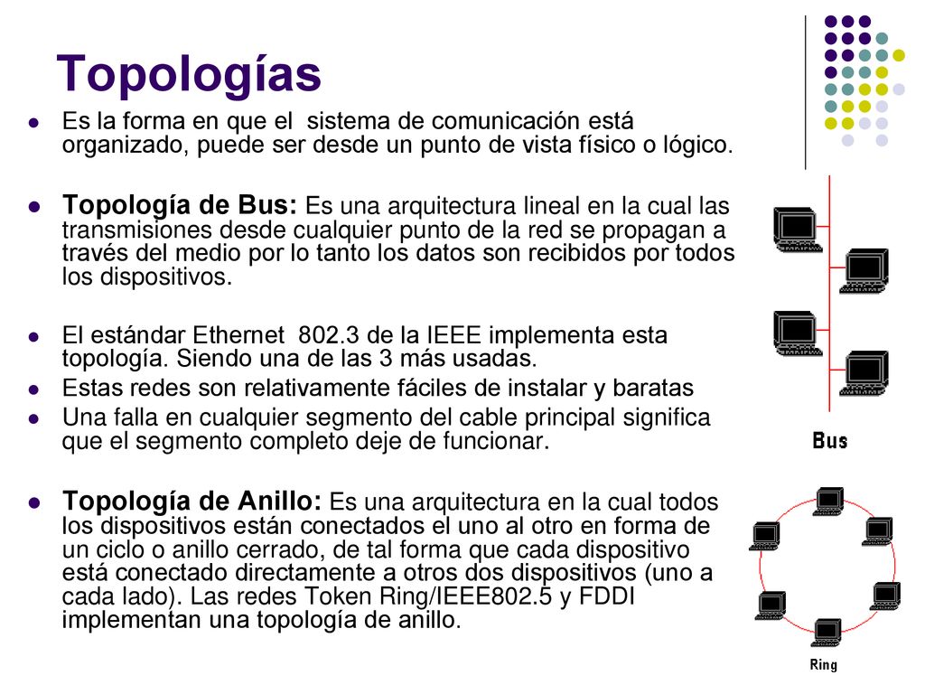 Topologías Es la forma en que el sistema de comunicación está organizado, puede ser desde un punto de vista físico o lógico.