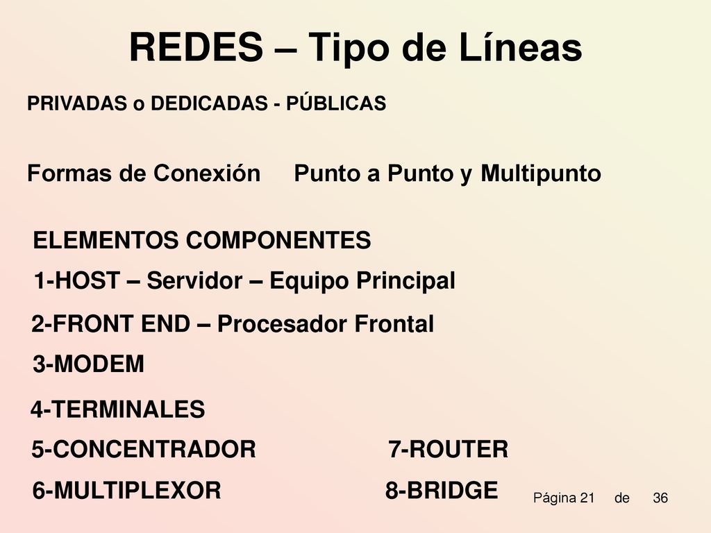 REDES – Tipo de Líneas Formas de Conexión Punto a Punto y Multipunto