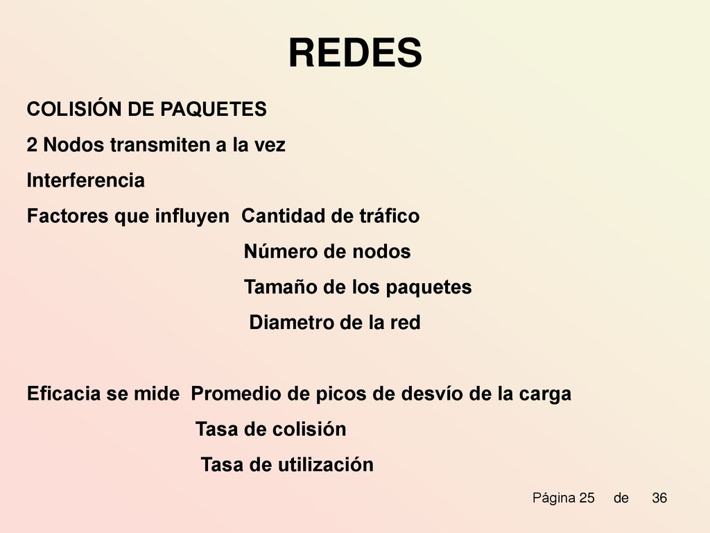 REDES COLISIÓN DE PAQUETES 2 Nodos transmiten a la vez Interferencia