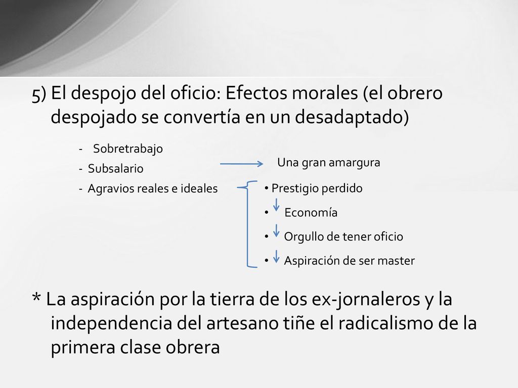 5) El despojo del oficio: Efectos morales (el obrero despojado se convertía en un desadaptado)