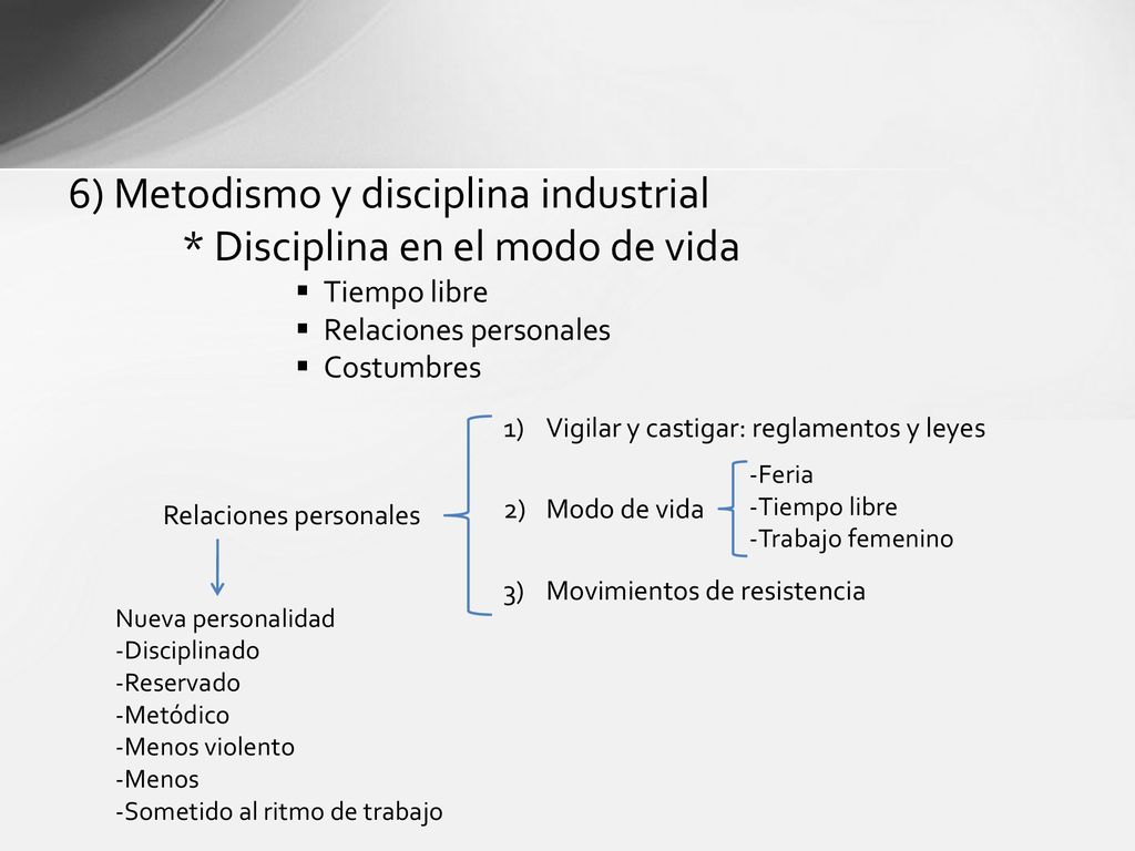 6) Metodismo y disciplina industrial * Disciplina en el modo de vida