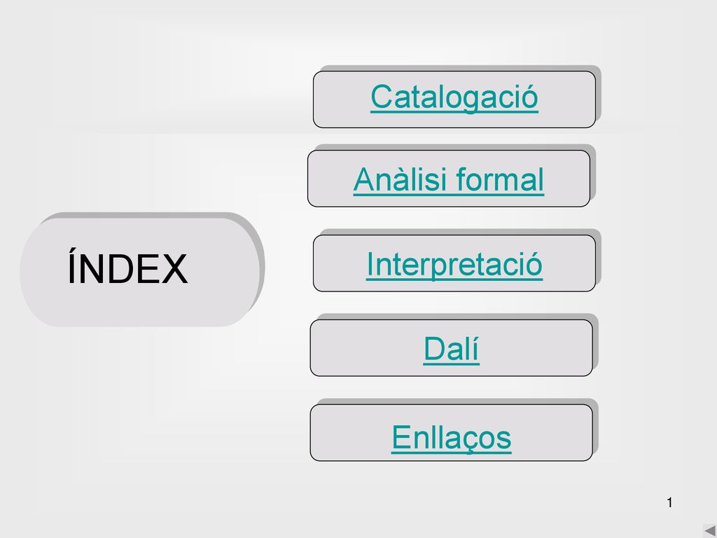 Catalogació Anàlisi formal Interpretació ÍNDEX Dalí Enllaços