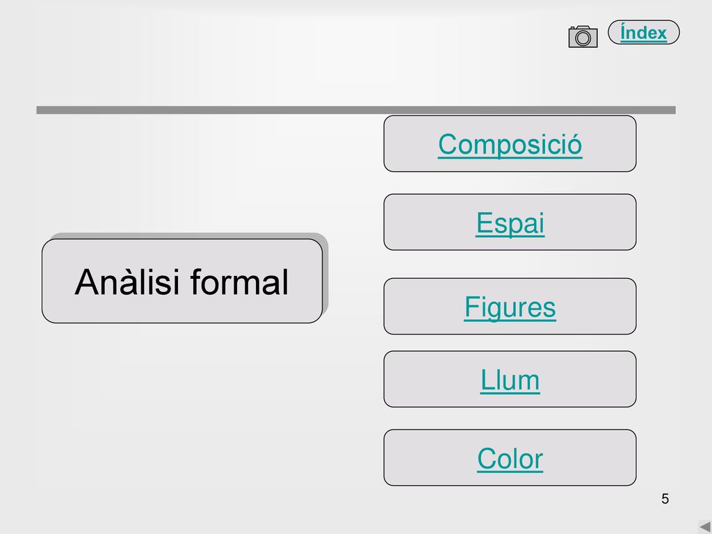 Composició Espai Anàlisi formal Figures Llum Color